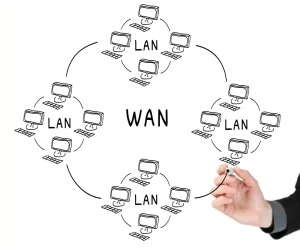 vCông Nghệ Mạng WAN
