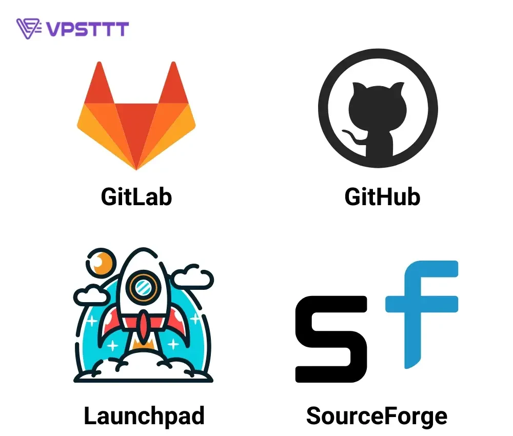 Bitbucket Là gì