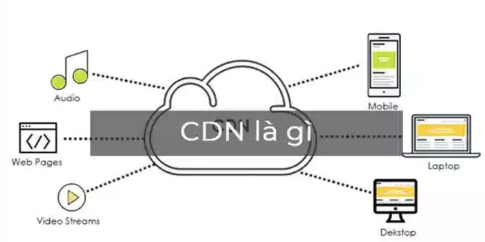 cdn-1